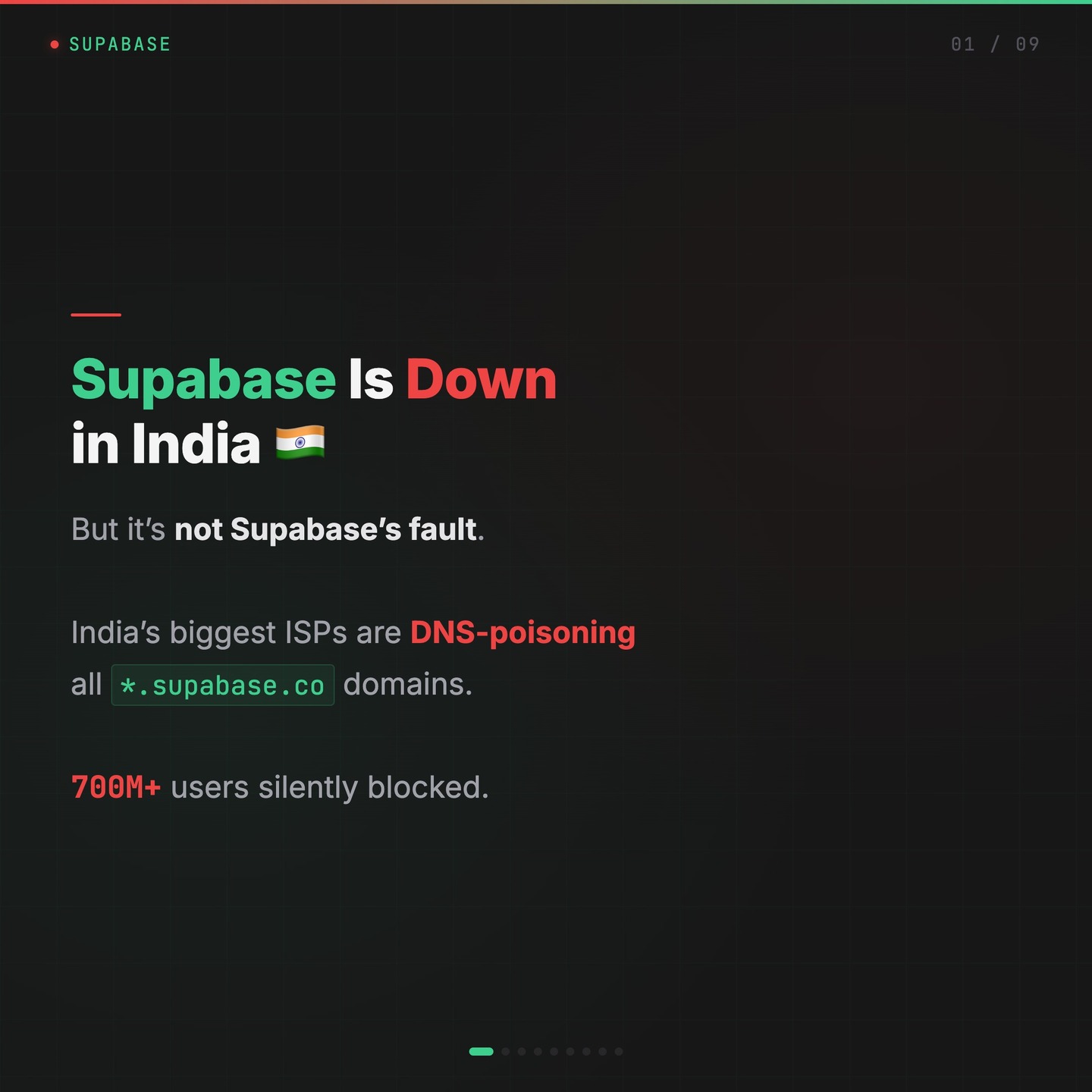 Ran `dig supabase.co` on my Jio connection. Got redirected to `restricted.rpz.ai...